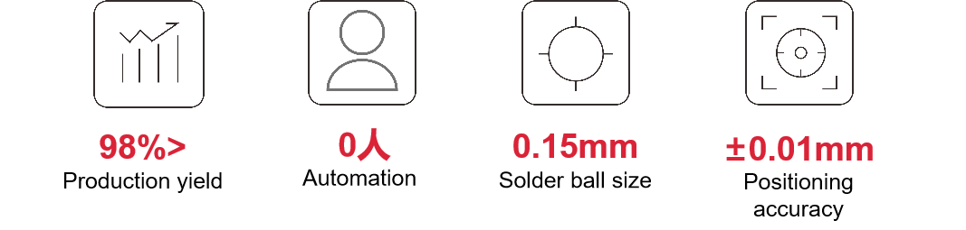 undefined 除錫植球焊接.png